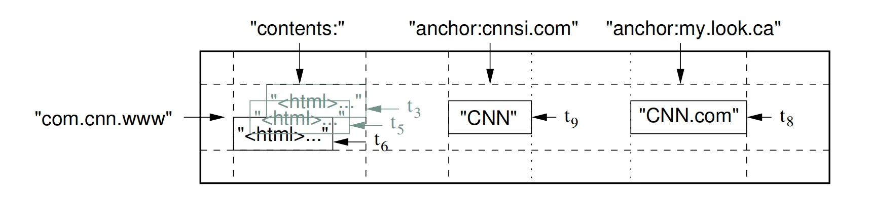 figure01