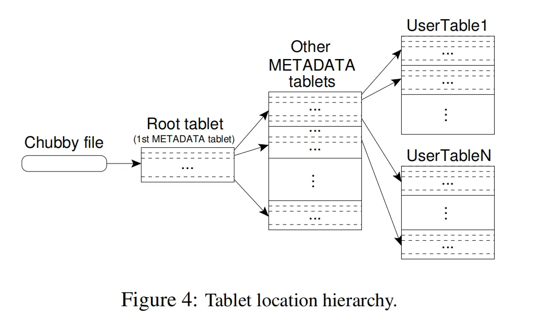 figure04