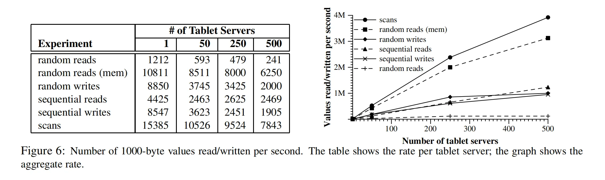 figure06