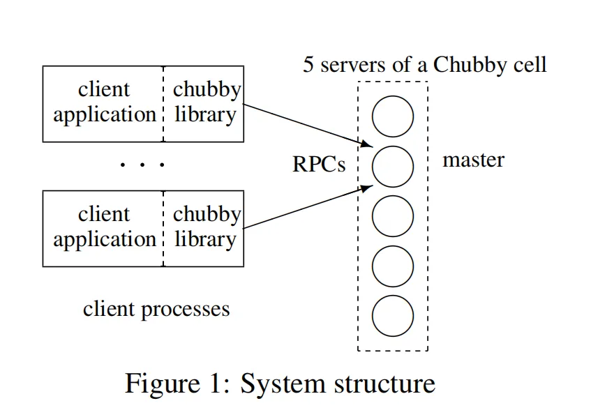 figure01