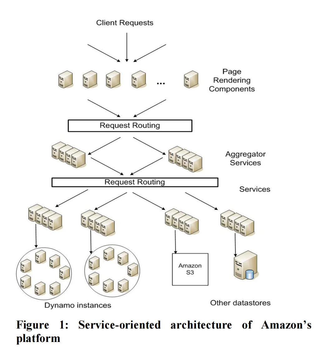 figure01