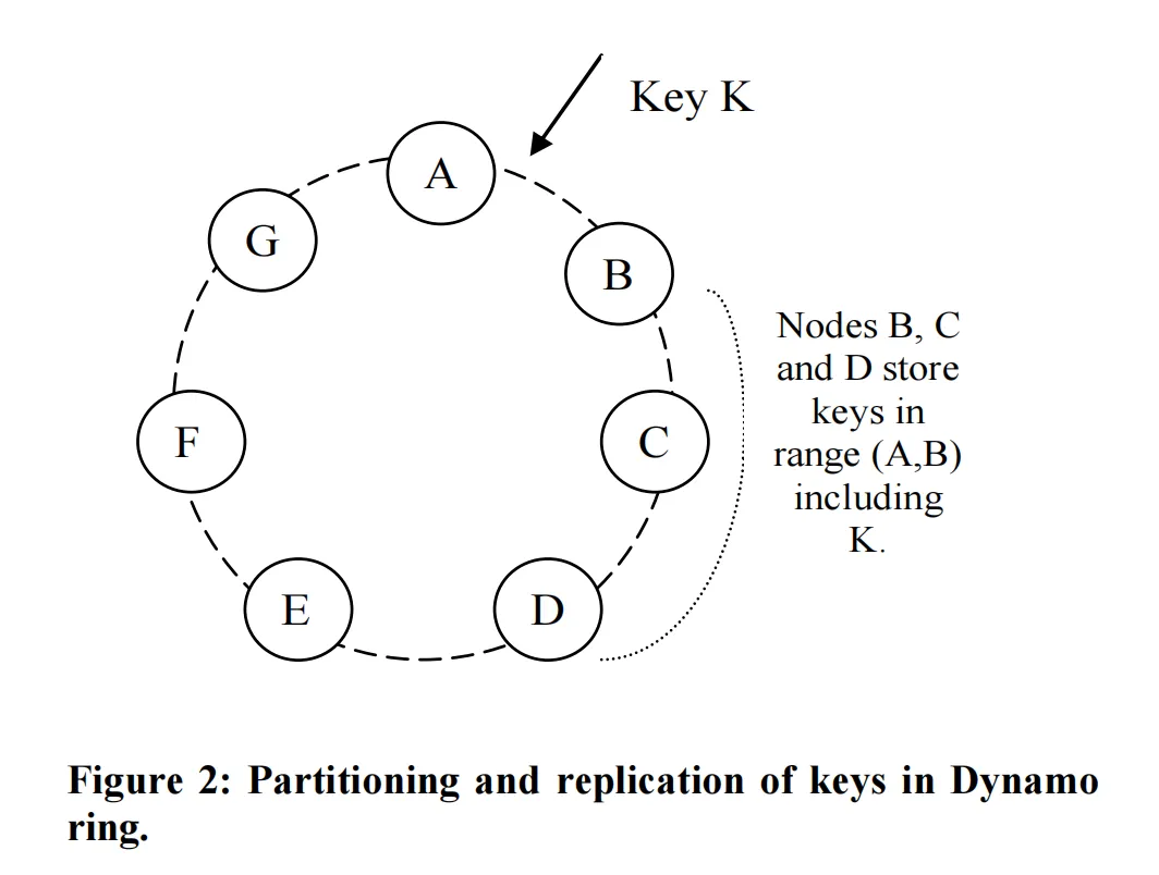 figure02