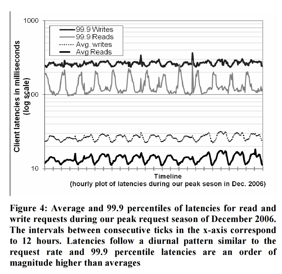 figure04