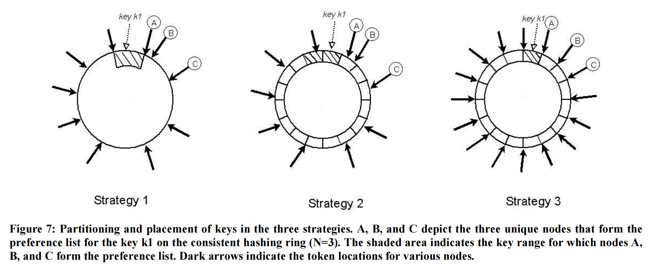 figure07