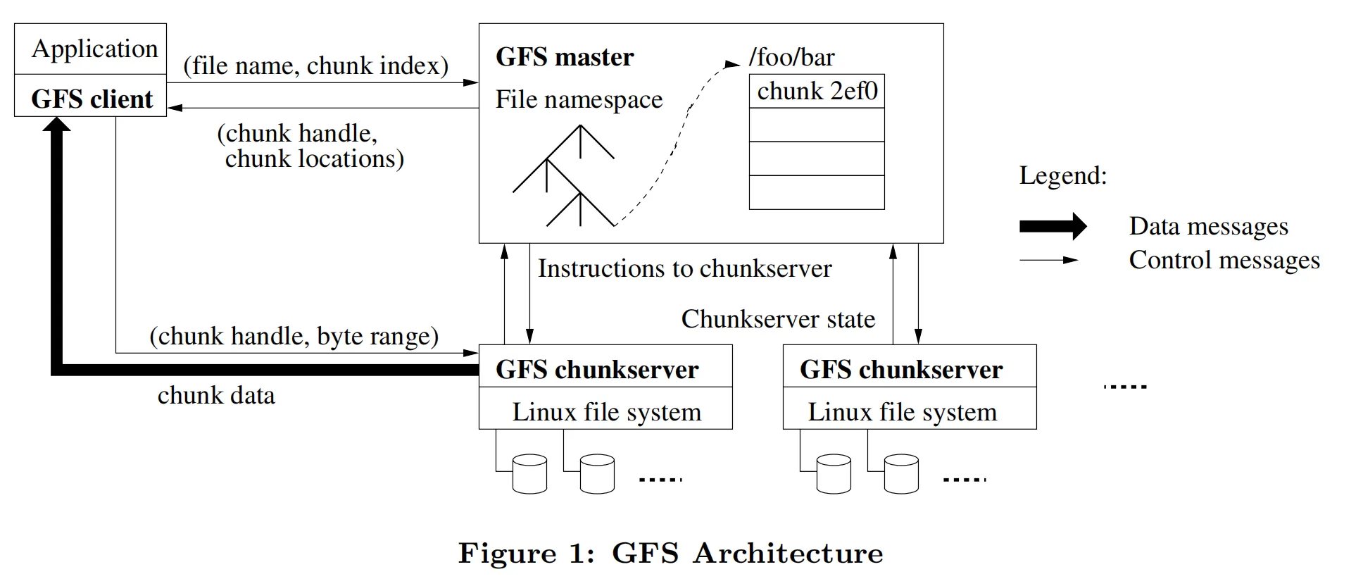 figure01
