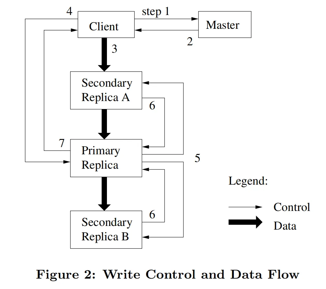 figure02