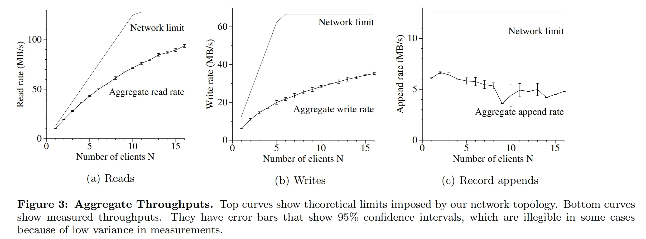 figure03
