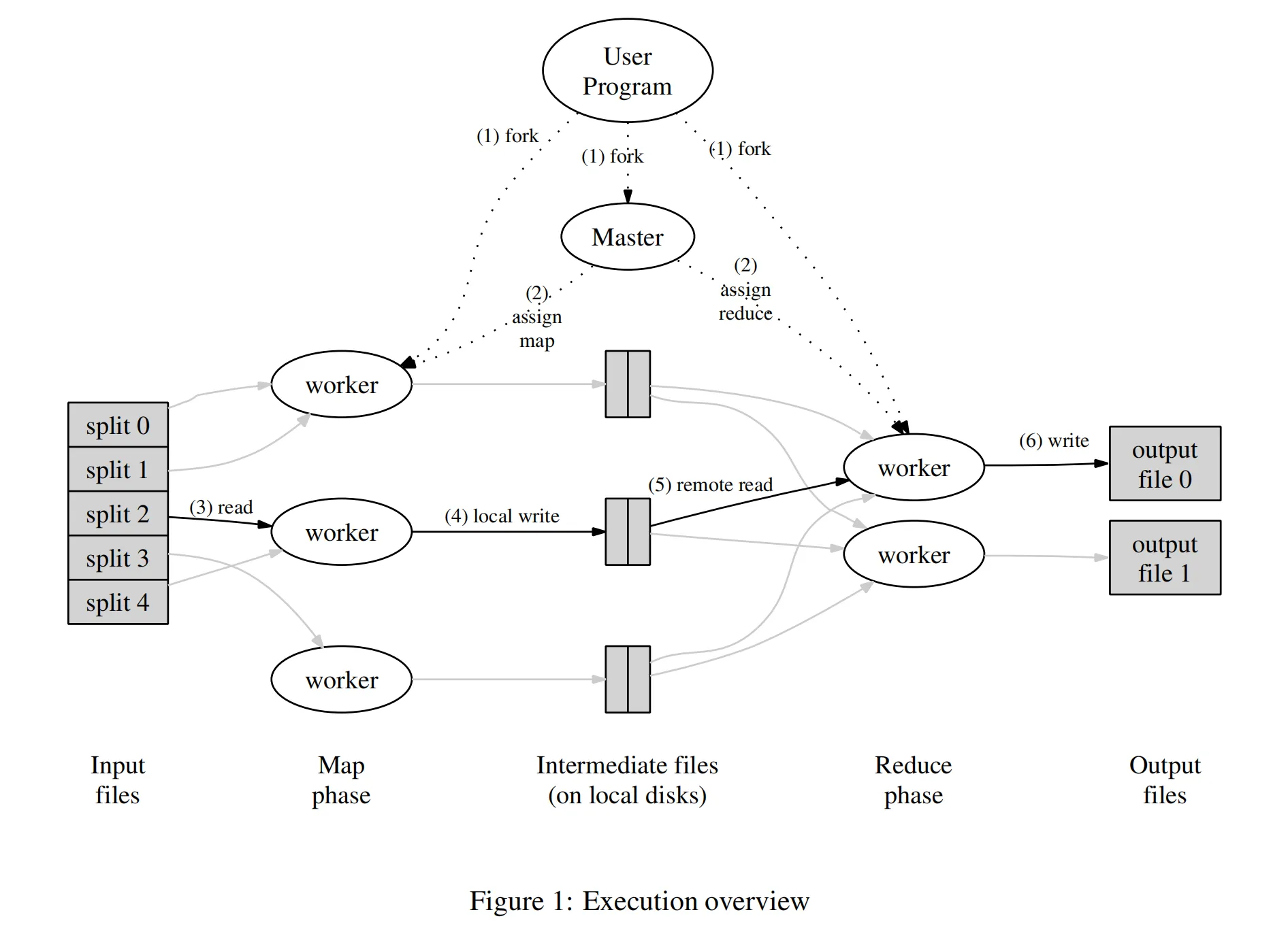 figure01