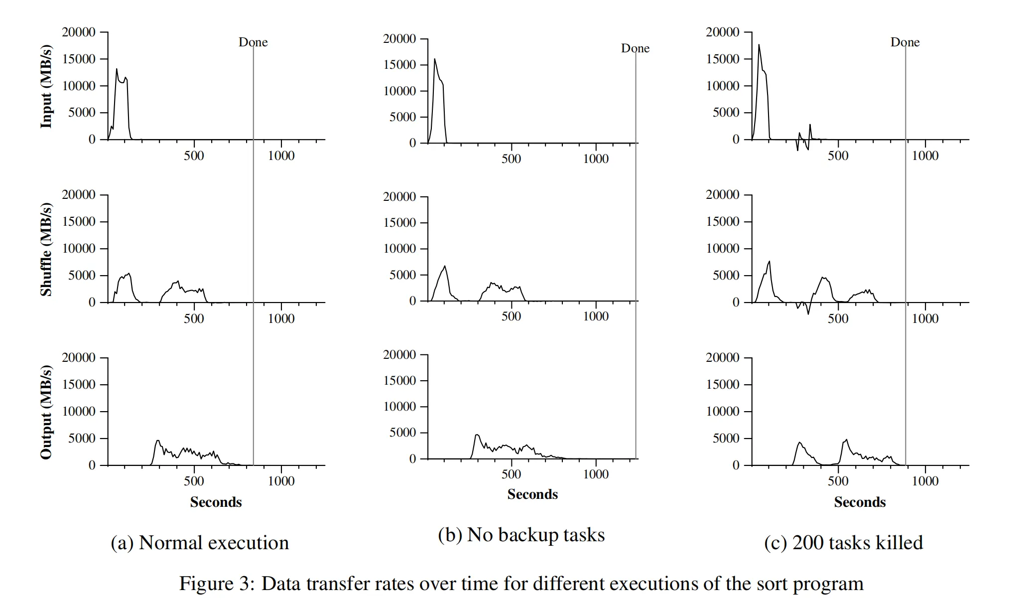 figure03