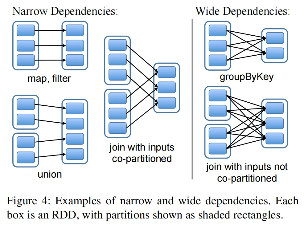 figure04