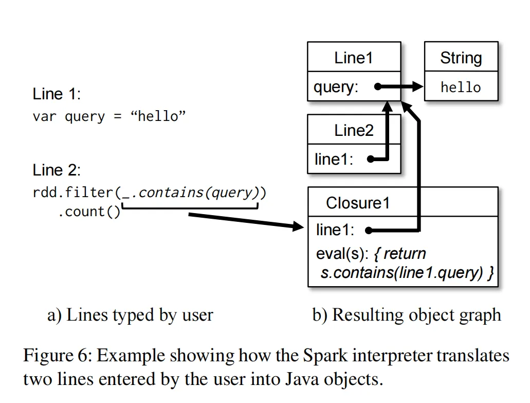 figure06