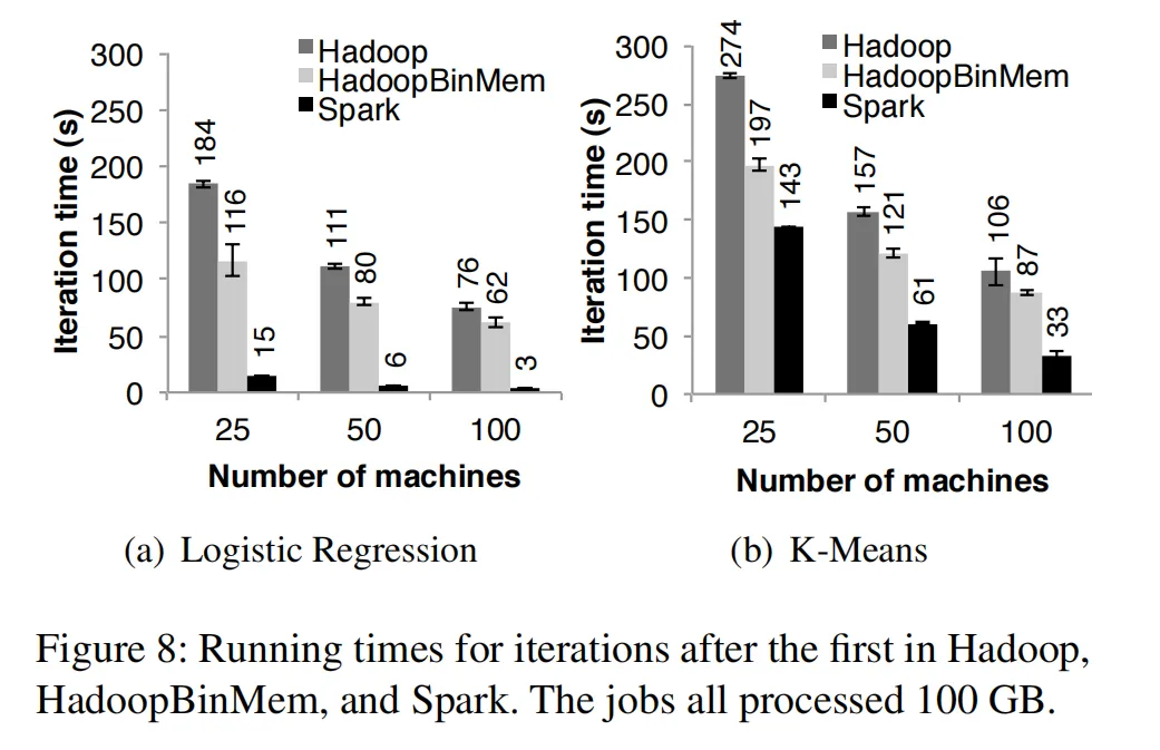 figure08