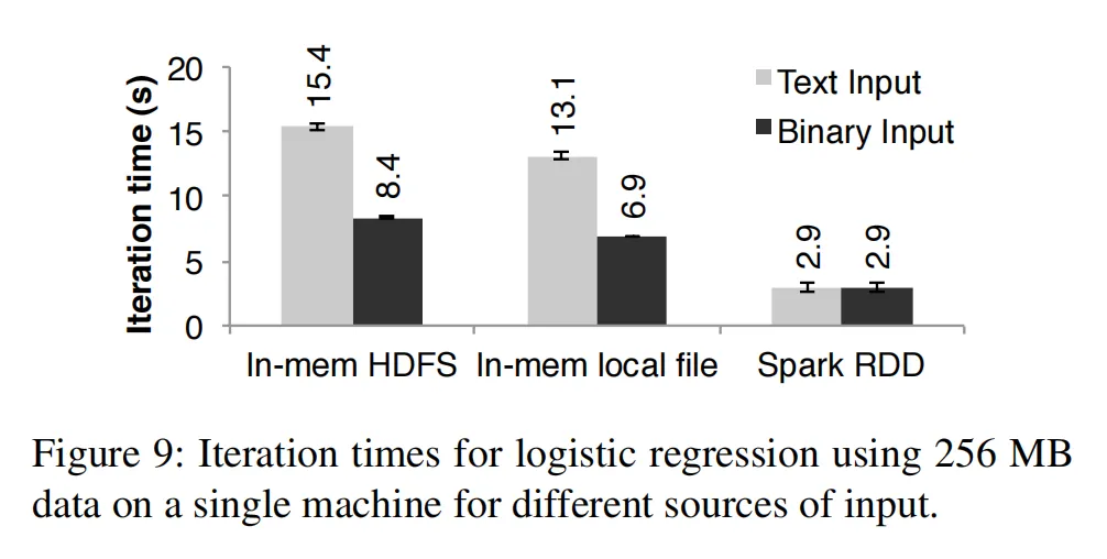 figure09
